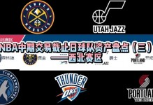 nba交易截止哪一天？nba交易截止日汇总？