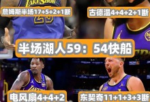 最多领先17分！湖人火力全开：东契奇16分8助，詹姆斯单节11分