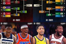 NBA常规赛明天3月12日赛程：掘金PK火箭，国王PK黄蜂，快船PK狼队