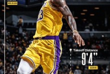 奇兵3分绝杀，湖人豪取9连胜！4点证明41岁詹姆斯真有机会冲第5冠