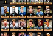 1958世界杯冠军？1958世界杯冠军成员？