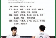 02世界杯国足主力名单？02世界杯国足23人名单？