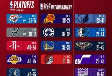 3-0！湖人成功横扫！詹姆斯离队倒计时