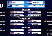 世界杯什么时候在哪举行，世界杯是什么时间开