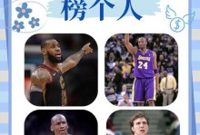 nba常规赛东西部目前排名，nba常规赛东西部打吗
