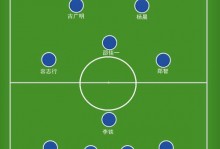 足球任意球人墙距离大概几步？任意球人墙保护姿势？