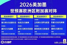 北马其顿进入2022世界杯了吗？北马其顿国家队最新大名单？