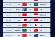 世界杯预选赛中国队赢了几场，世界杯预选赛中国队出线没