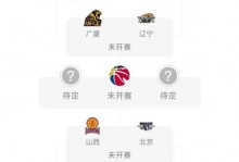 cba辽宁队赛程？cba辽宁队赛程时间表第二阶段？