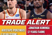 不怕，背靠背的比赛，勇士队对波尔津吉斯的出场时间制定了计划