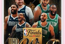 2020nba总决赛几点开始？20202021nba总决赛什么时候开始？