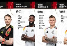 德国足球国家队排名2021，德国足球队排行榜？