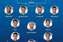 2006年世界杯决赛法国队阵容，06年世界杯法国队赛程