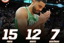 塔图姆复出15分12板7助攻凯尔特人大胜独行侠，布朗24分7板7助