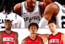 遭湖人双杀，火箭沦为季后赛弱旅，湖记：所有球队都想遇到火箭！