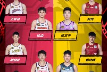 西部季后赛对位初显，四组恩怨对决将燃，谁主沉浮引期待