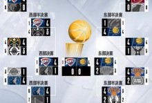 2012年nba总决赛谁赢了，2012年nba总决赛赛程？