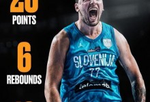 NBA宣布！你好，东契奇！解禁大战东部第一强队