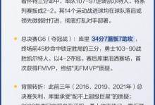 勇士2022夺冠赛程，勇士夺冠比赛