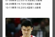 姚明cba最后一个赛季数据？姚明cba最后一场比赛？