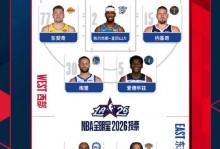 怎么看nba全明星投票排行？nba全明星投票票数查询？