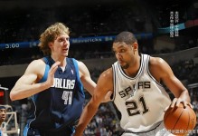 字母哥和诺维斯基谁厉害？字母哥和诺维茨基？