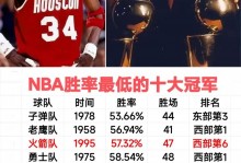 nba东西部哪个强，nba东西部谁排第一？