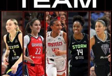 nba球队帕克简介，wnba帕克在哪个队？