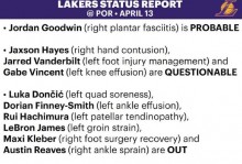 勒布朗·詹姆斯能上场吗？湖人对阵尼克斯的伤病报告