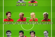 曼联属于哪个赛区，曼联是哪里的球队