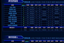 nba热火队比赛赛程？nba热火队球员名单最新？