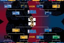 nba球星总冠军次数排名，nba总冠军个人数量排名？