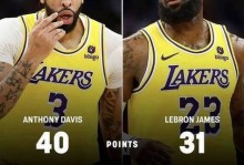 这场没得黑！没有内线支柱的强势表现，火箭早就惨败给湖人了？