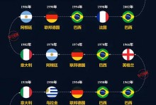 上一届世界杯什么时候举行的，上一届世界杯是在哪一年举行的