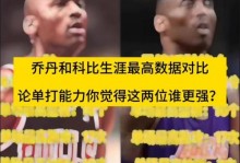 nba乔丹谈和科比加时赛？乔丹vs科比？
