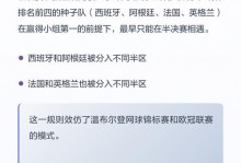 世界杯淘汰赛预测表，世界杯的淘汰赛规则是什么