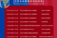 东京奥运会女排赛程表规则，东京奥运会女排比赛赛程及时间安排