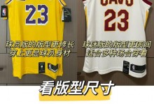 12号篮球衣号码的意义？12号球衣的篮球明星图片？