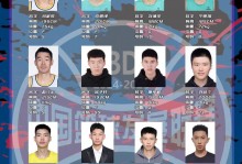 cba什么时候开始新赛季，cba新赛季何时开始？