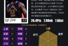 湖人队在nba球队史上的地位如何？在湖人队效力过的球员？