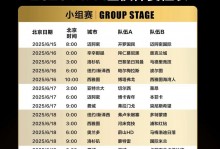 2030世界杯在哪举办？2030年世界杯什么时候确定举办方？