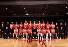 2019赛季火箭阵容名单，20192020赛季火箭阵容？