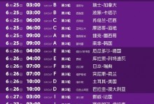 巴西世界杯时间2014，2014年巴西世界杯从6月12日开赛？