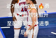 17+18！勇士输球仍有收获，替补小钢炮爆惊喜，3特质扮演乱战高手