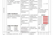 篮球基本动作简介，篮球基本动作简介怎么写