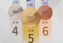 冬奥会中国奖牌榜第几？北京2022年冬奥会中国在奖牌榜的名次是多少？