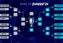 曼城vs切尔西欧冠首发，曼城vs切尔西出场阵容