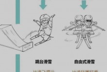 冬奥会举办的意义和精神？冬奥会举办目的？