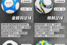 足球+1是什么意思？足球1是什么意思刚好赢一个怎么算？