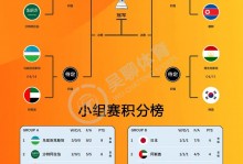 足球胜平负十四场对阵表，足球胜平负14场对阵表